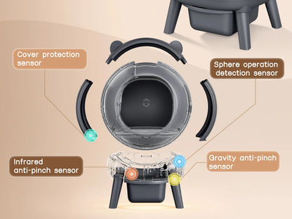 Self-Cleaning Litter Box for Multi-Cat Households.