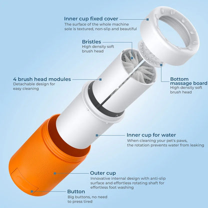 Dog Paw Cleaner Cup