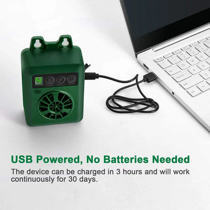 Ultrasonic Pet Anti-Bark Device
