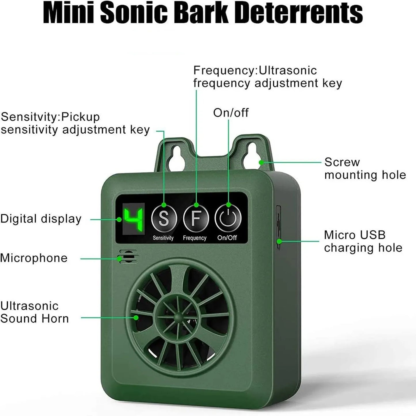 Ultrasonic Pet Anti-Bark Device