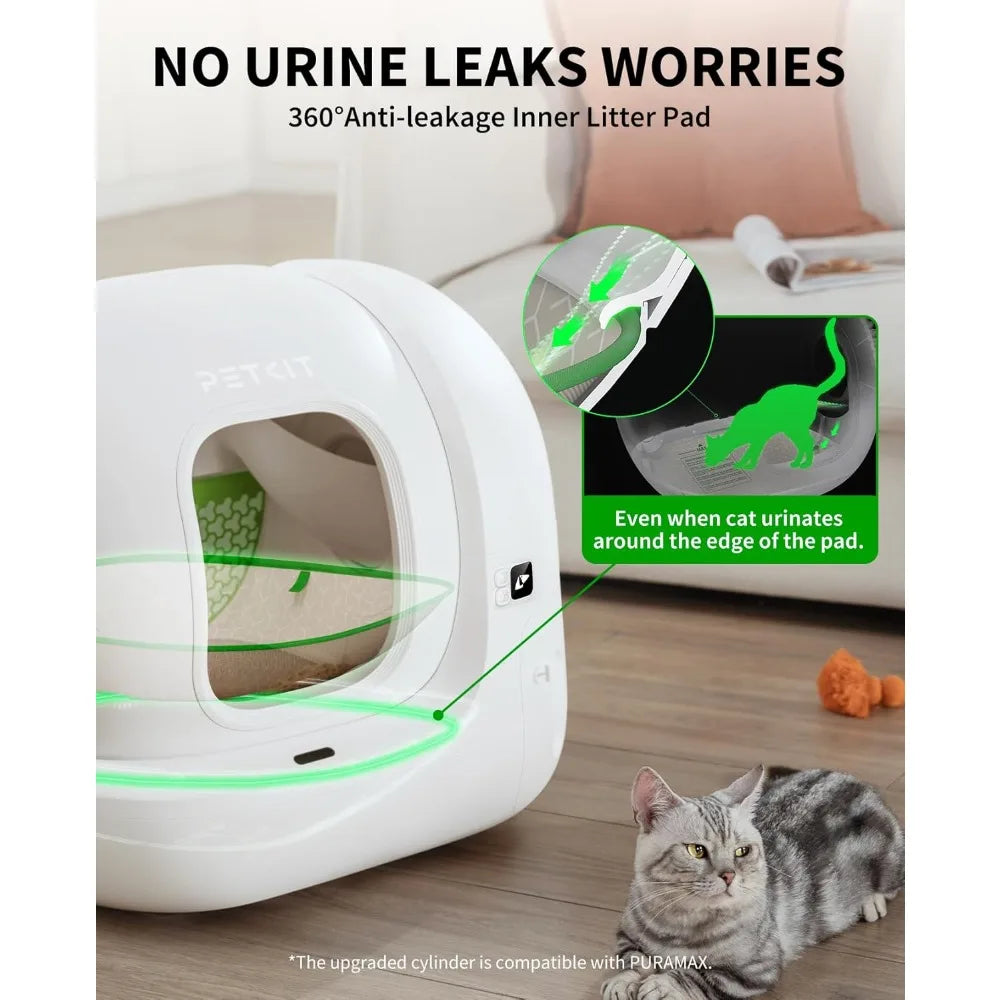Automatic Self-Cleaning Litter Box