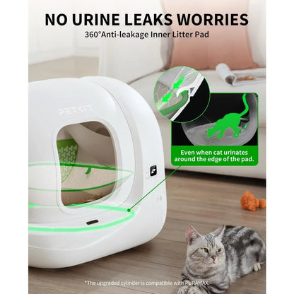 Automatic Self-Cleaning Litter Box