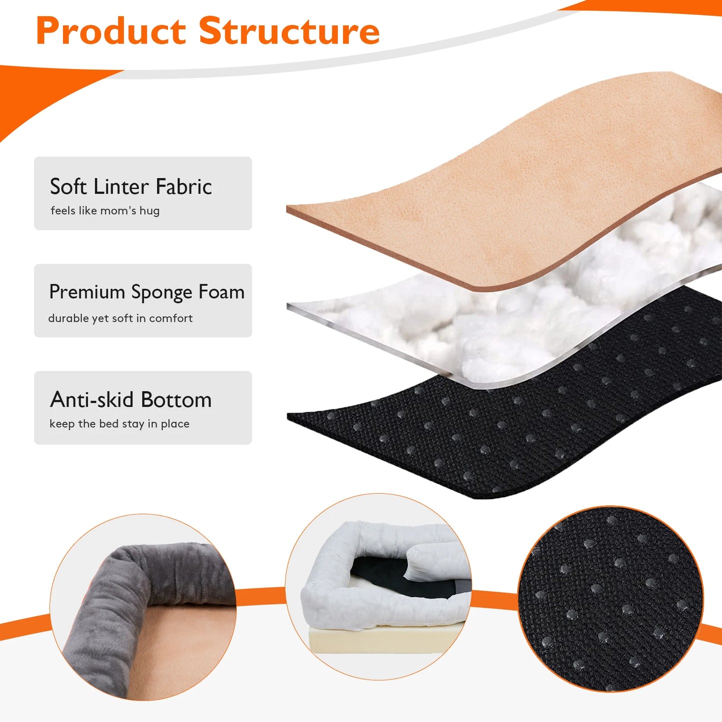 Dog Bed Anti Allergy with Removable Washable Cover