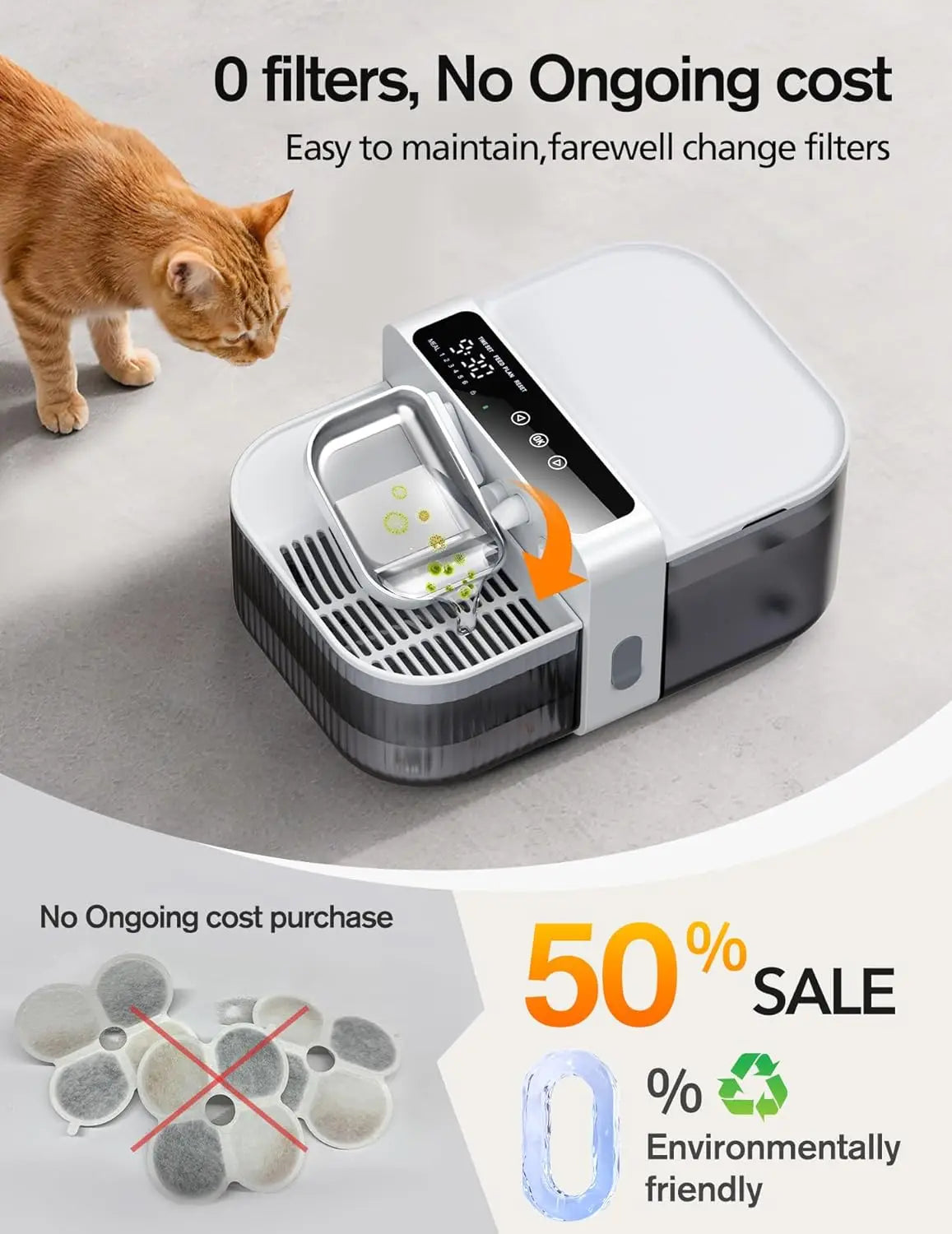3.5L Wireless Pet Water Fountain, No Filters Needed, 180-Day Battery