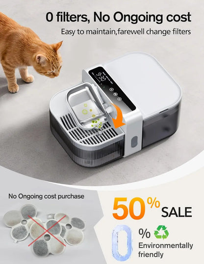 3.5L Wireless Pet Water Fountain, No Filters Needed, 180-Day Battery